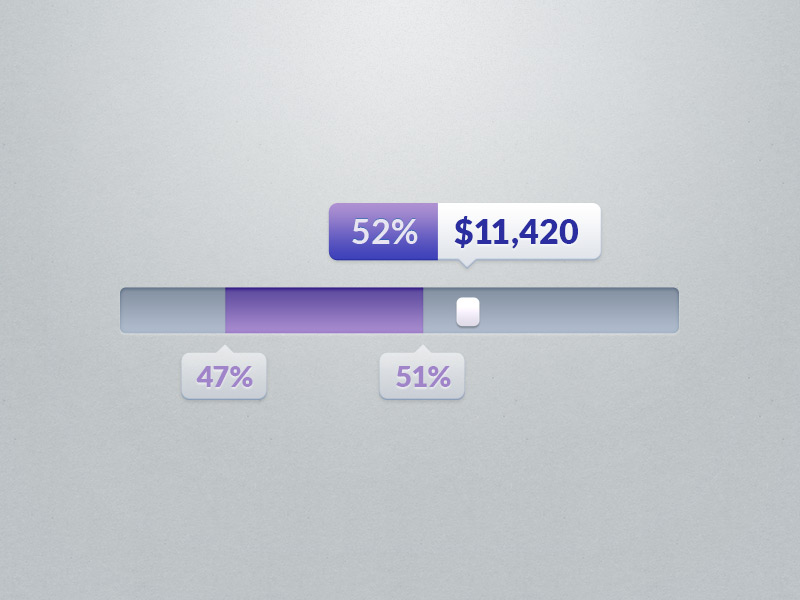 Value range graph