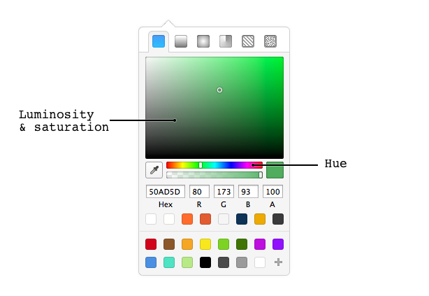 Here is how you manipulate HSB values in Bohemian Coding's Sketch app